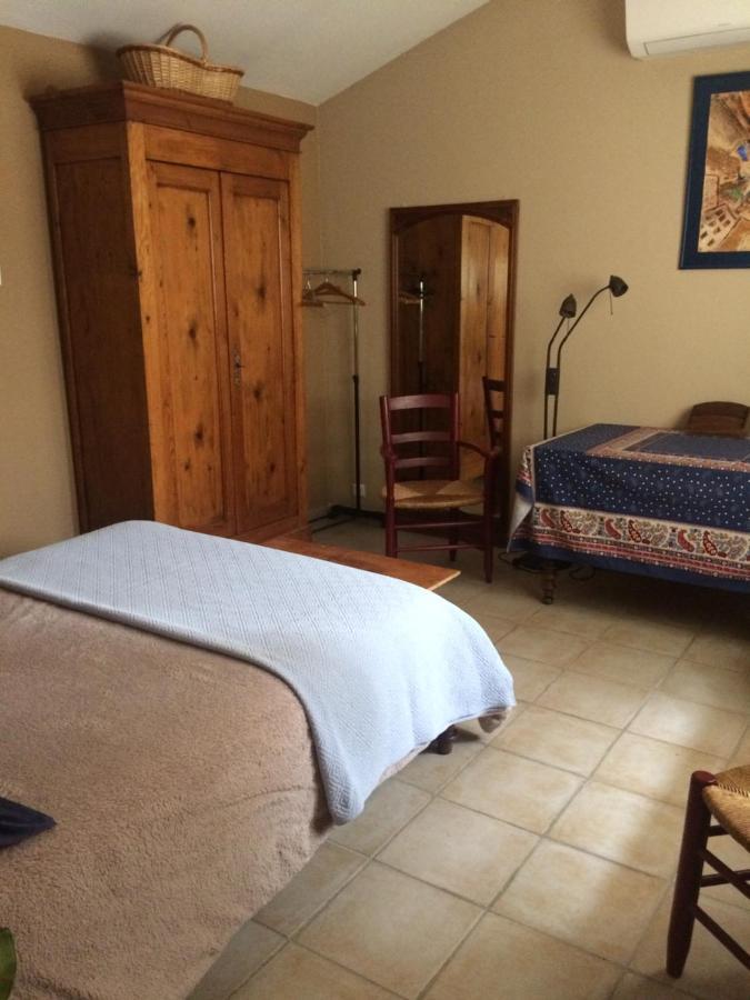 Chambre Dans Villa Charmante ヴァラブレーグ エクステリア 写真